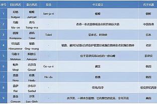 太迷了吧？维金斯半场7投1中只得3分 出现2失误 正负值-16