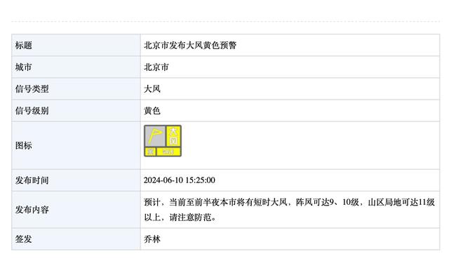 缓过来了？基迪过去9场命中率达到55% 三分命中率44%