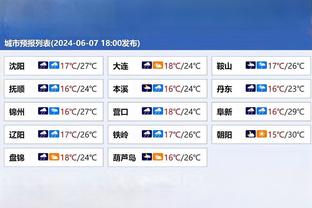 欧冠16强联赛分布：五大联赛占据13席，西甲4队全部晋级