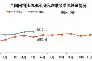 beplay体育官方网站客服截图3