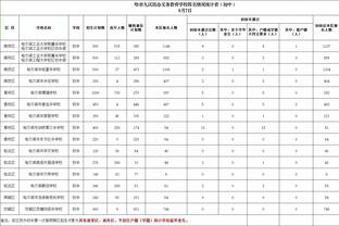 雷竞技在线官方入口截图2