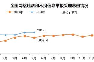 华体会体育最新首页登录截图2